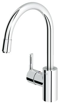 grohe_01